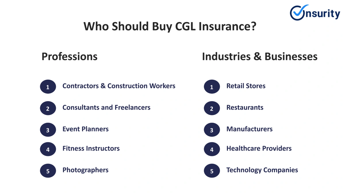 Beyond the Basics: WhatCommercial Liability Insurance for Small BusinessActually Covers