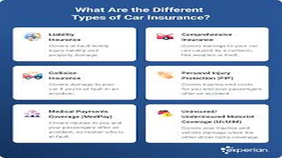 The Used Car Insurance Puzzle | What's Really Different?