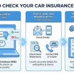 UK Car Insurance Excess | The Hidden Cost You MUST Know